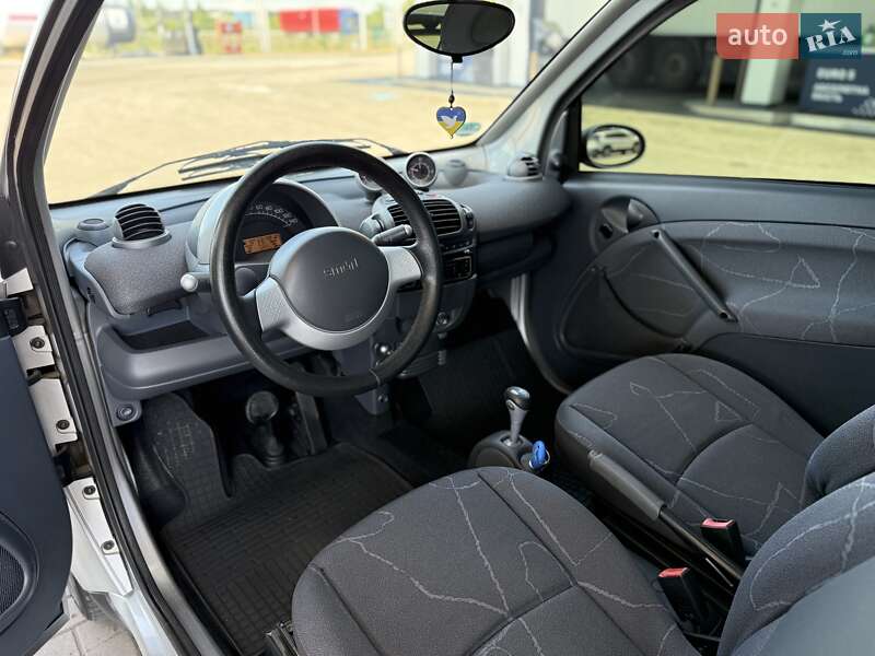 Купе Smart Fortwo 2006 в Днепре