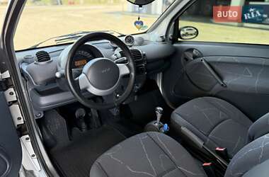 Купе Smart Fortwo 2006 в 