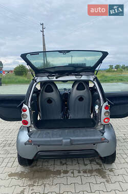 Купе Smart Fortwo 2001 в 