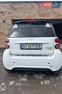 Купе Smart Fortwo 2016 в 