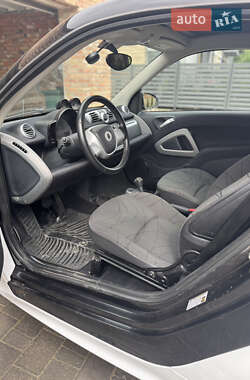 Купе Smart Fortwo 2016 в 