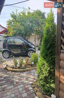 Купе Smart Fortwo 2005 в 