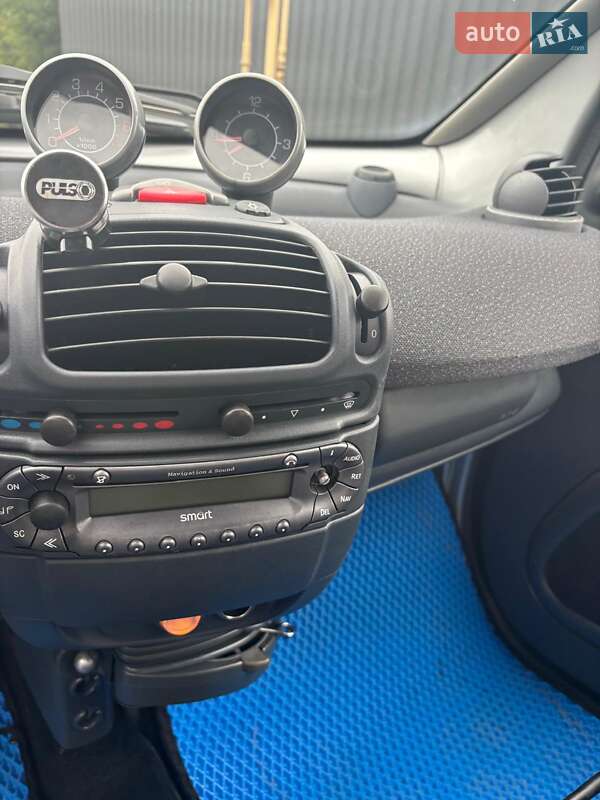 Кабриолет Smart Fortwo 2002 в Киеве