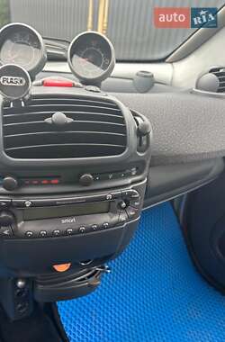 Кабриолет Smart Fortwo 2002 в 