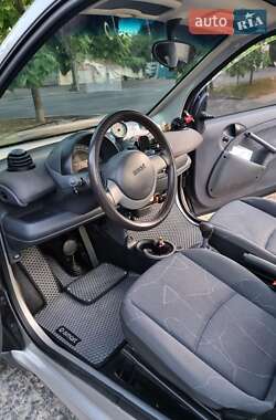 Купе Smart Fortwo 2002 в 