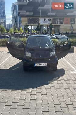 Купе Smart Fortwo 2004 в Києві