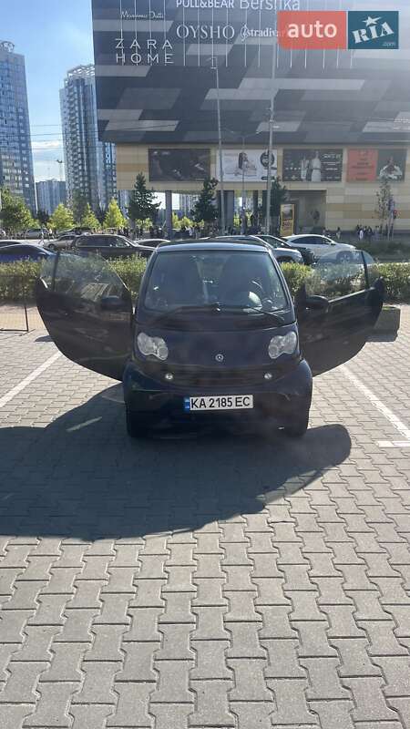 Smart Fortwo 2004