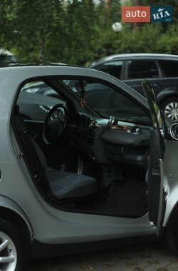 Купе Smart Fortwo 2002 в 