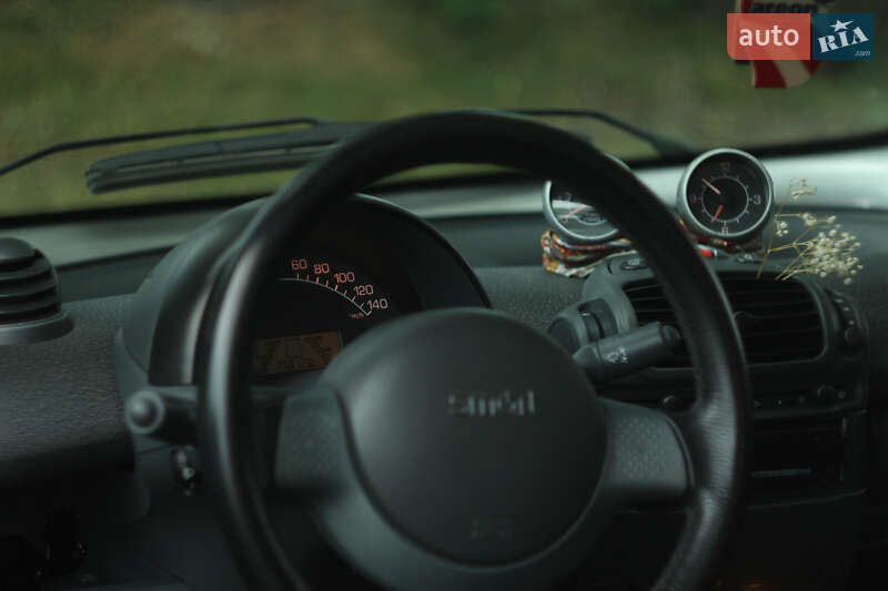 Купе Smart Fortwo 2002 в Киеве