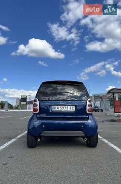 Купе Smart Fortwo 2004 в 