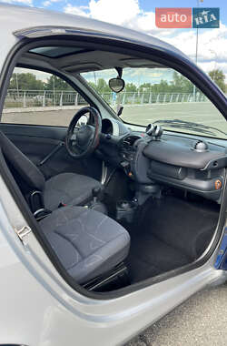 Купе Smart Fortwo 2004 в 