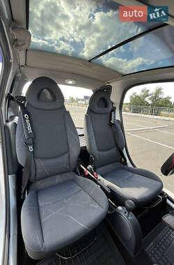 Купе Smart Fortwo 2004 в 