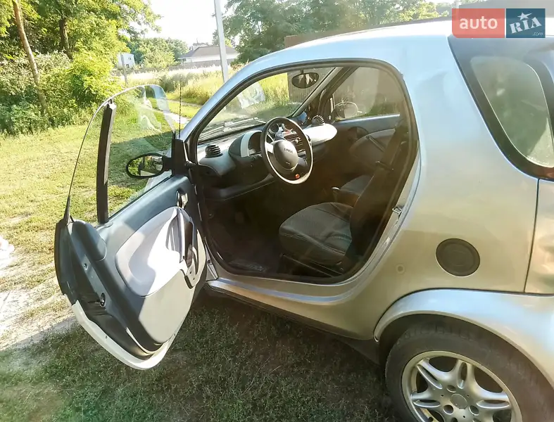 Smart Fortwo 2001 VIN WME01MC011H032789 фото оголошення 4 з 49