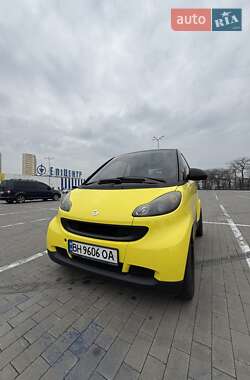 Купе Smart Fortwo 2008 в 
