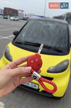 Купе Smart Fortwo 2008 в 