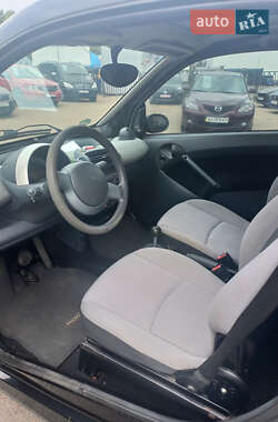 Купе Smart Fortwo 2004 в 