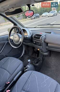 Купе Smart Fortwo 2005 в 