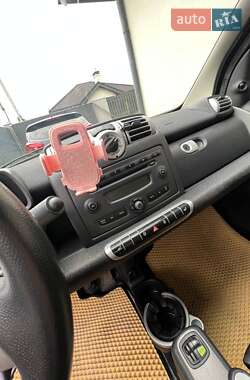Купе Smart Fortwo 2008 в 