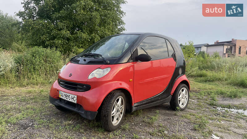 Smart Fortwo 2004