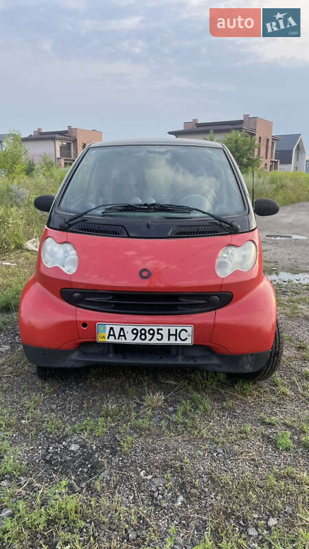 Купе Smart Fortwo 2004 в Києві