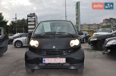 Купе Smart Fortwo 2006 в 