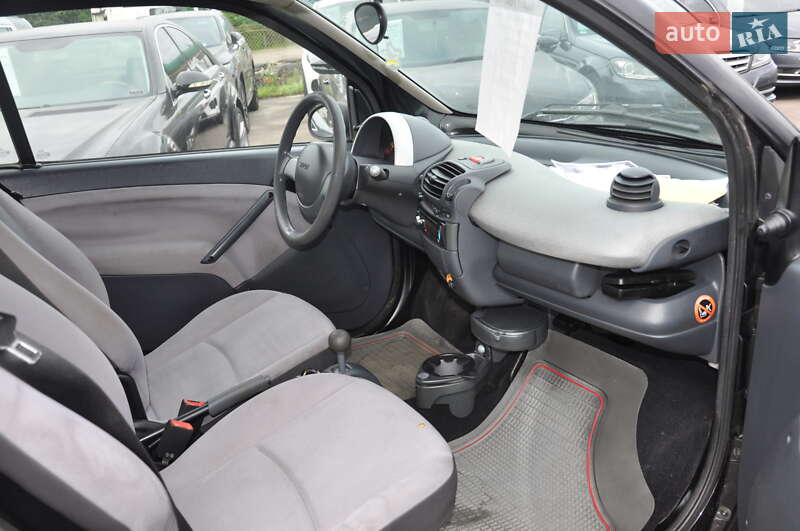Купе Smart Fortwo 2006 в Львове