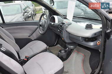Купе Smart Fortwo 2006 в 