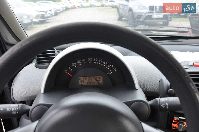 Купе Smart Fortwo 2006 в Львове
