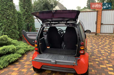 Купе Smart Fortwo 2002 в 
