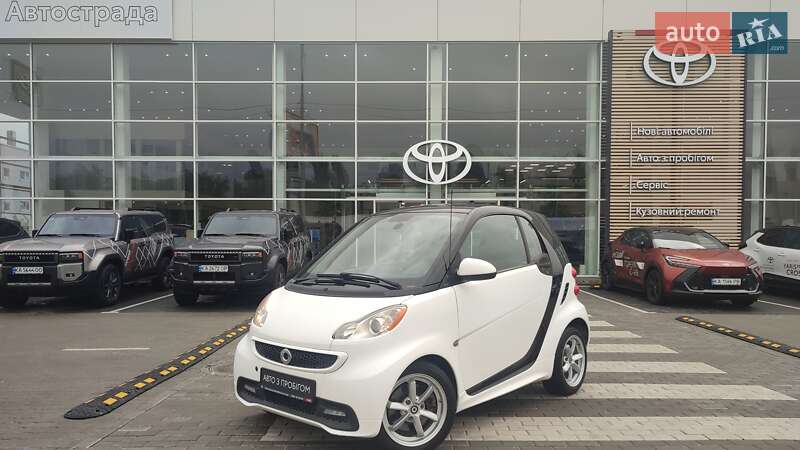 Smart Fortwo 2015