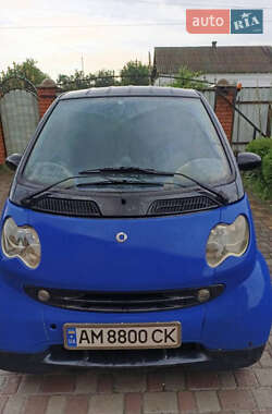 Купе Smart Fortwo 2004 в Барановке