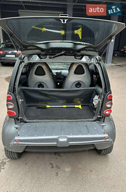 Купе Smart Fortwo 2003 в 