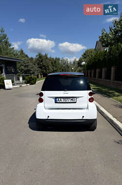 Купе Smart Fortwo 2007 в 