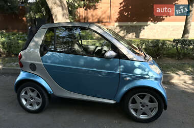 Кабриолет Smart Fortwo 2004 в Днепре
