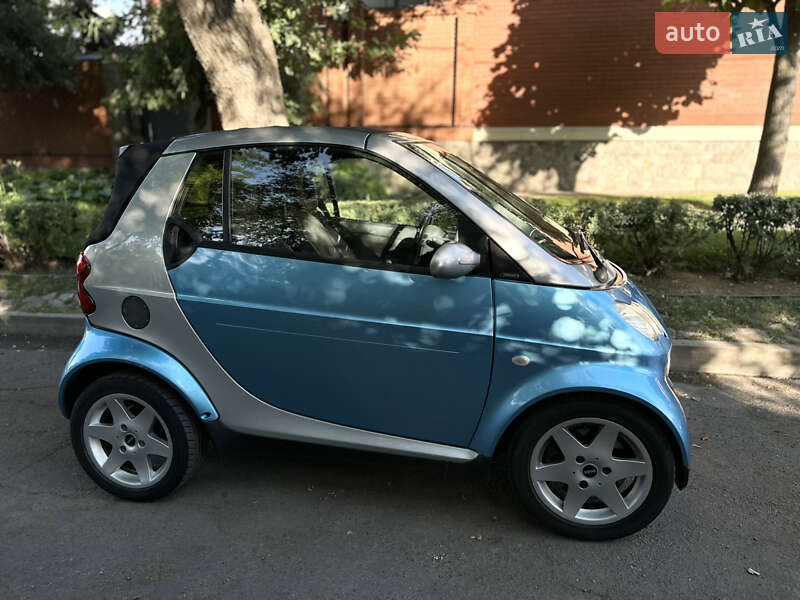 Smart Fortwo 2004
