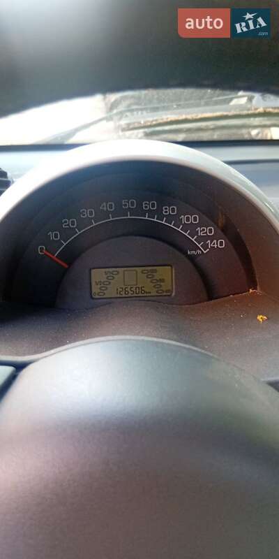 Купе Smart Fortwo 2005 в Киеве фото 5 Купе Smart Fortwo 2005 в Киеве