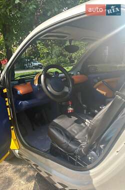 Купе Smart Fortwo 1998 в 