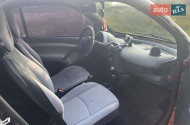 Купе Smart Fortwo 2003 в 