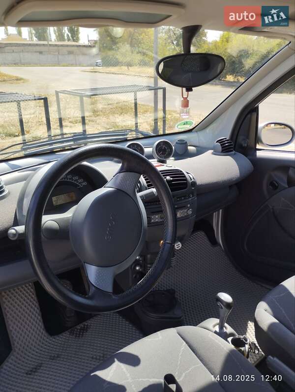 Купе Smart Fortwo 2005 в Вознесенске