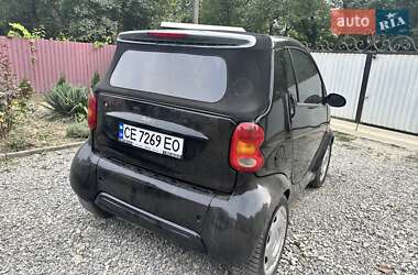 Кабриолет Smart Fortwo 2000 в 