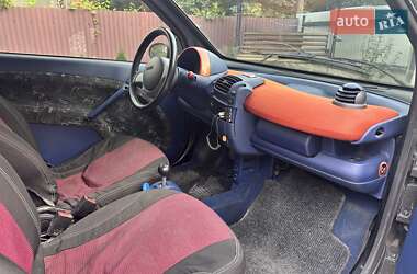 Кабриолет Smart Fortwo 2000 в 