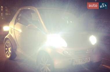 Кабриолет Smart Fortwo 2004 в Киеве