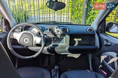 Купе Smart Fortwo 2014 в 