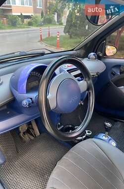 Купе Smart Fortwo 2000 в 