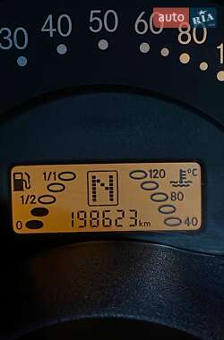 Купе Smart Fortwo 2000 в 
