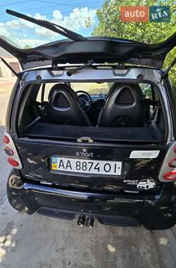 Купе Smart Fortwo 2006 в 