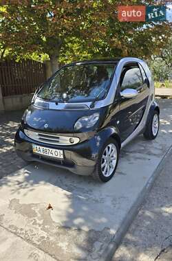 Купе Smart Fortwo 2006 в Николаеве