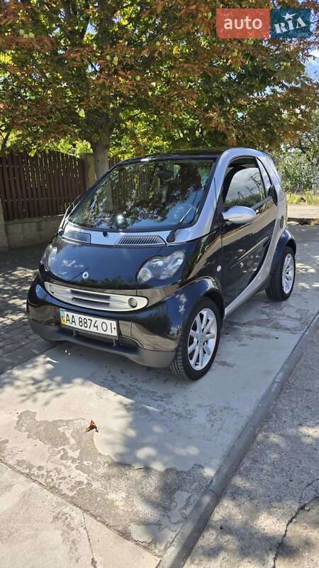 Купе Smart Fortwo 2006 в 