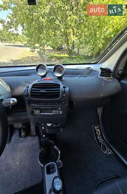 Купе Smart Fortwo 2006 в 