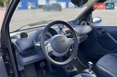 Купе Smart Fortwo 2003 в 